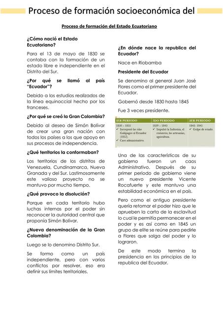 Proceso de formación socioeconómica del Estado Ecuatoriano