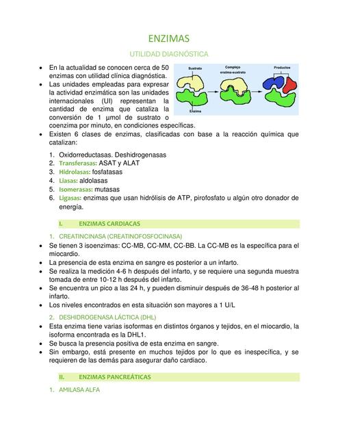 Enzimas de utilidad diagnóstica 