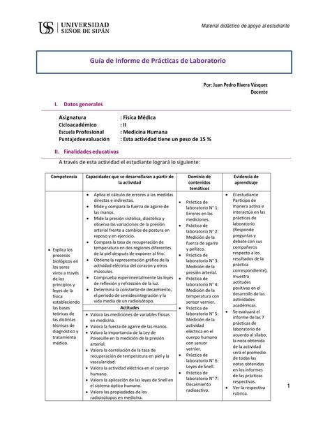 Guía De Informe De Prácticas De Laboratorio Milagros Martínez Salazar