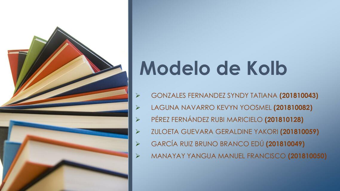 Modelo de Kolb- Estilo de Aprendizaje 