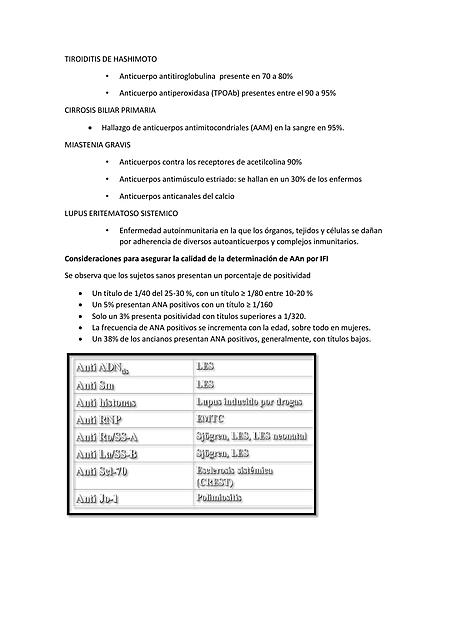 ULTRA MEGA RESUMEN DE ENFERMEDADES AUTOINMUNES Y VIH