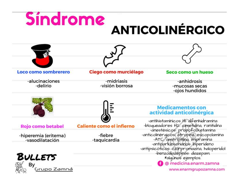 Sx anticolinergico 2