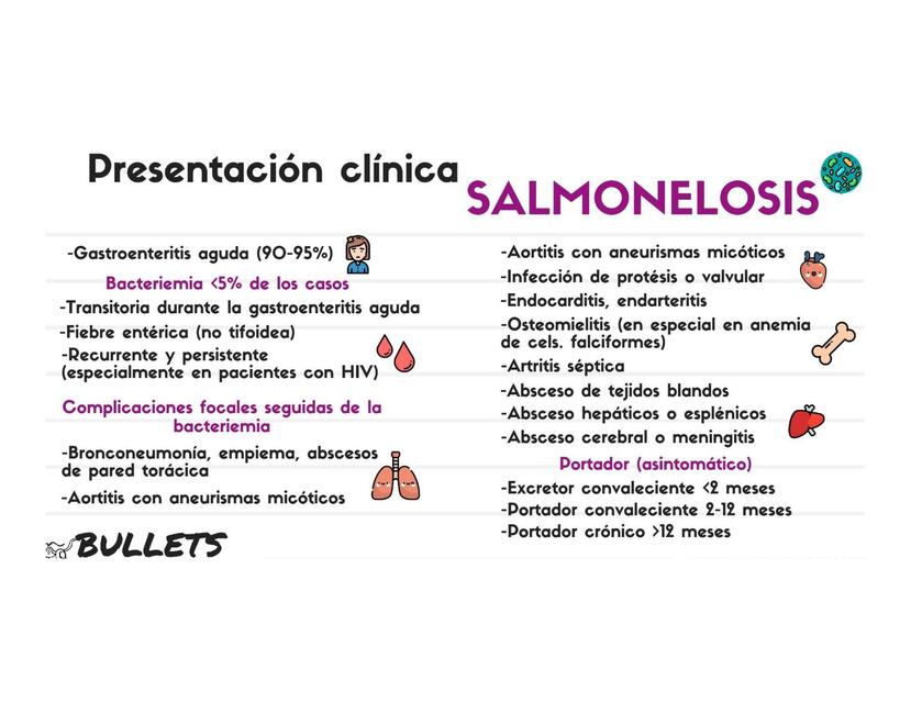 Resúmenes de Salmonelosis | Descarga apuntes de Salmonelosis