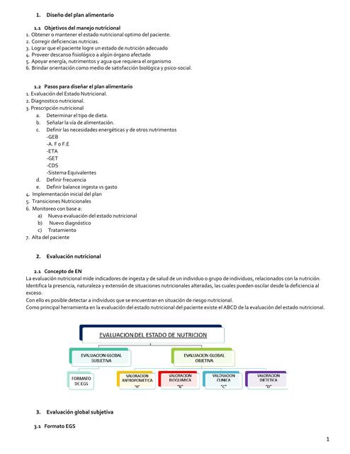 Manual para la Valoración del Estado Nutricional del Paciente 