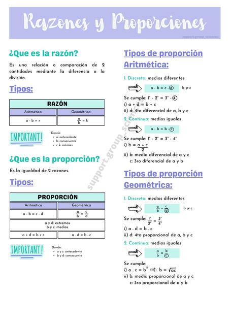 Razones y Proporciones