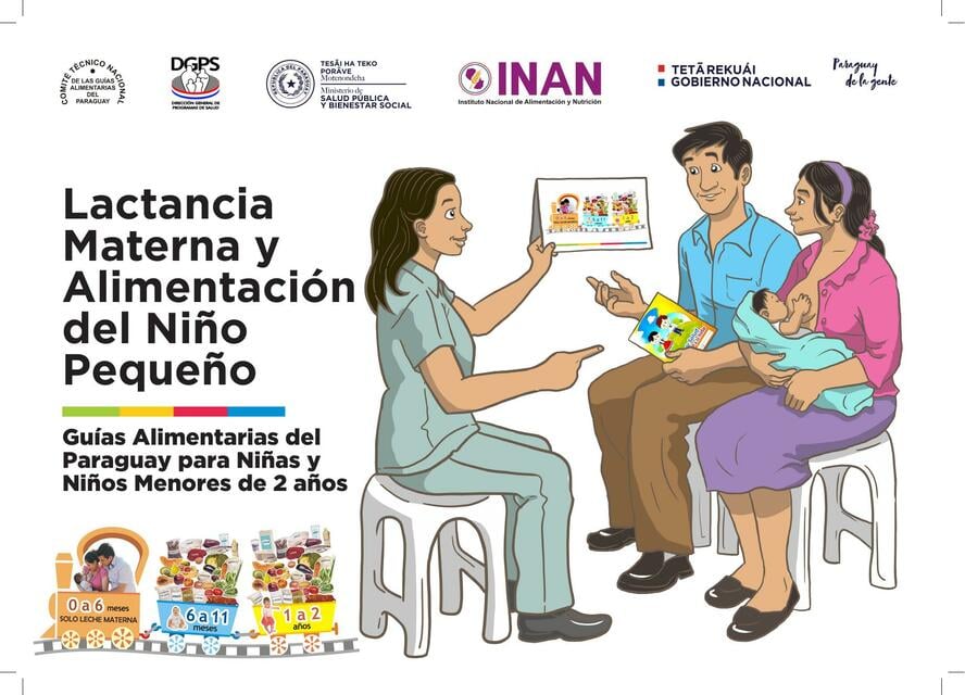 Lactancia Materna y Alimentación del Niño Pequeño | Thalía Laura | uDocz