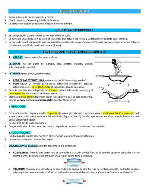 Elementos Estructurales