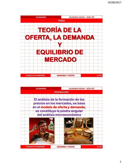 Teoría de la Oferta, la Demanda y Equilibrio de Mercado 