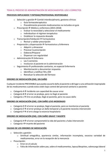 El Proceso de Administración de Medicamentos 