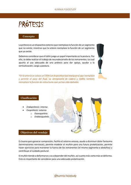 Prótesis Kunniafisiostudy Udocz Prótesis Kunniafisiostudy Udocz
