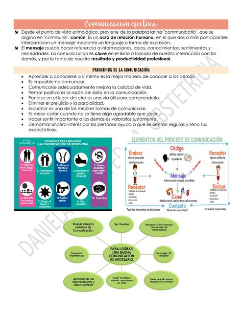 Comunicación efectiva