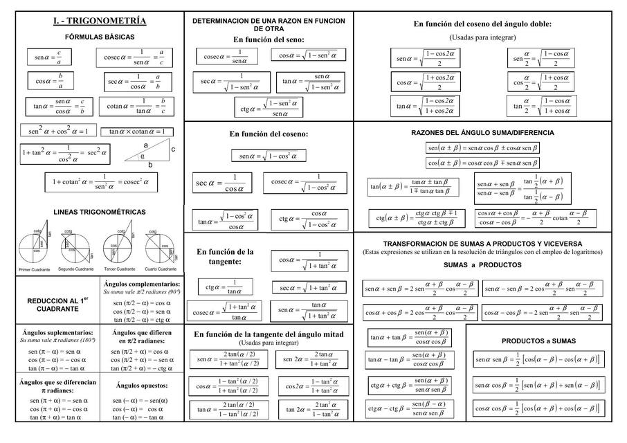 Trigonometría 