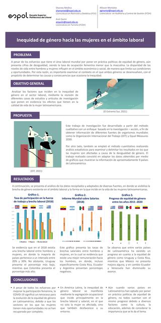 Inequidad de Género Hacia las Mujeres en el Ámbito Laboral | Shasney ...
