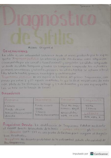 Diagnóstico de Sífilis