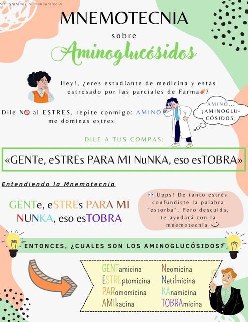 Mnemotecnia para aprender Aminoglucósidos