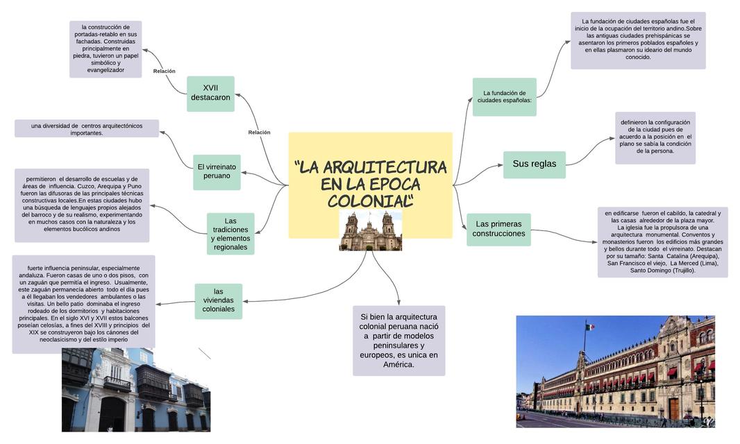 Arquitectura colonial 