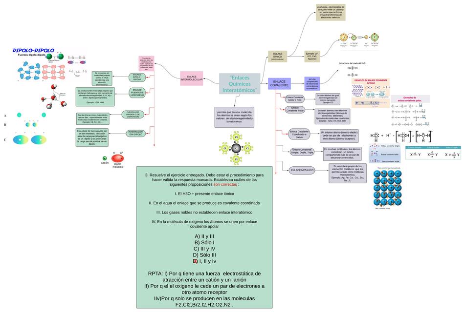 Enlaces Químicos 