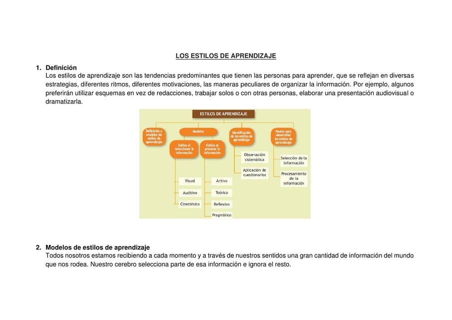 Los Estilos de Aprendizaje | APRENDO EN CASA-material diario para ...