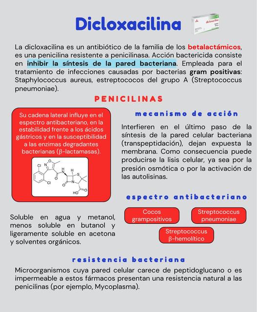 Dicloxacilina Javier Rios uDocz