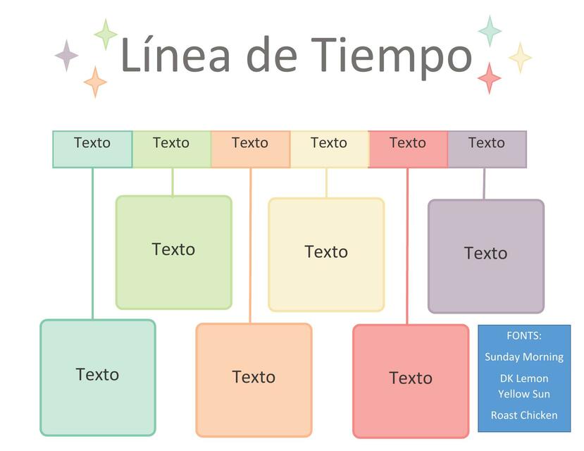 Línea de Tiempo - Esquema 