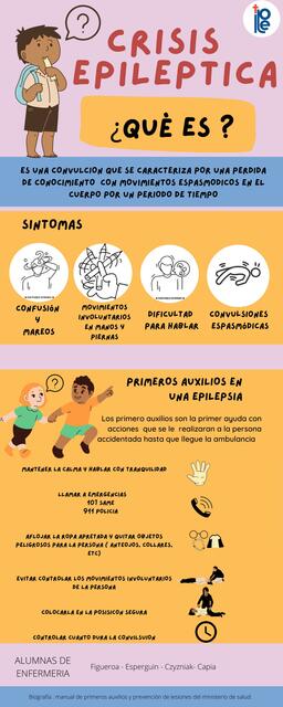 Infografía crisis epiléptica