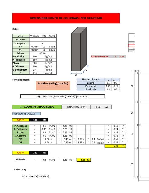 Predimensionamiento columna