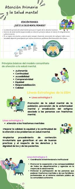 Atención Primaria y la Salud mental