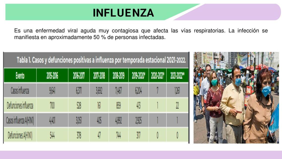 Influenza