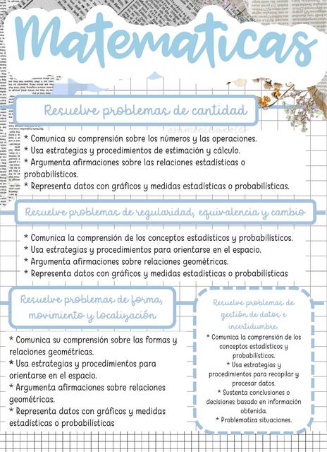 Capacidades matemáticas