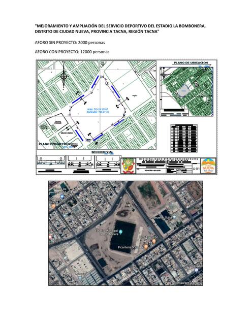 Aforo del Proyecto 