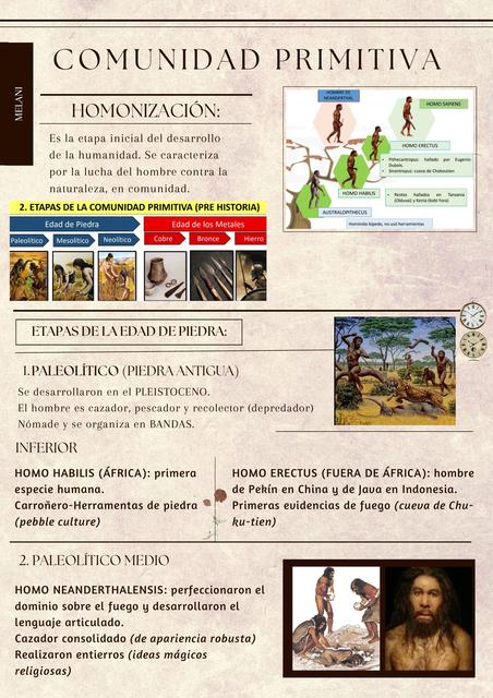 Comunidad primitiva: Hominización