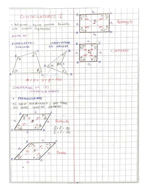 Cuadriláteros 