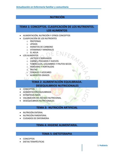 Conceptos. Clasificación de los nutrientes. Los alimentos