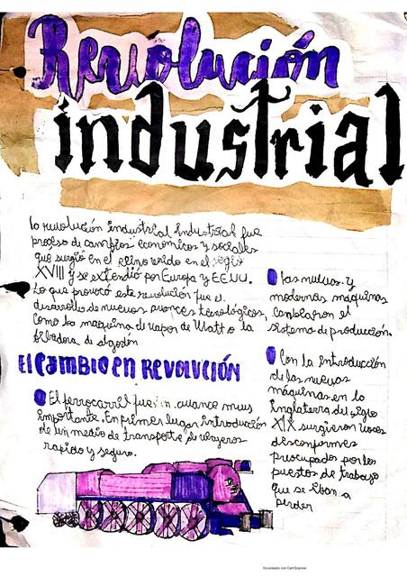 Revolución Industrial