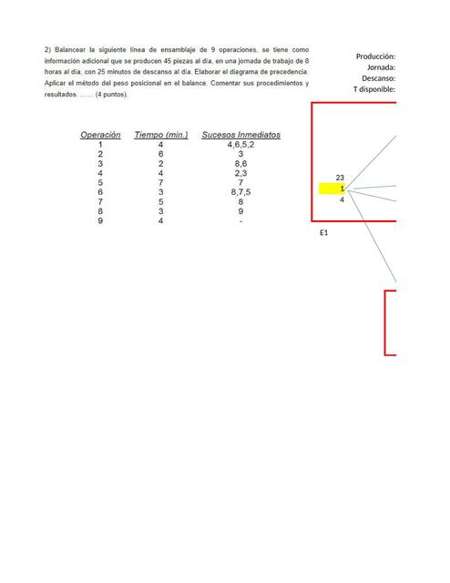 Ejercicio Balance de Línea (2)