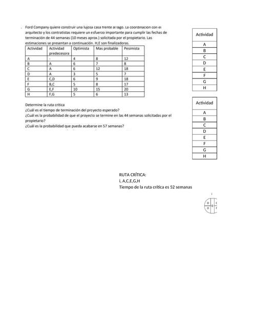 Ejercicio Red Pert y Probabilidades (3)