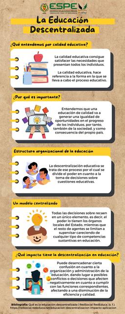 La Educación Descentralizada