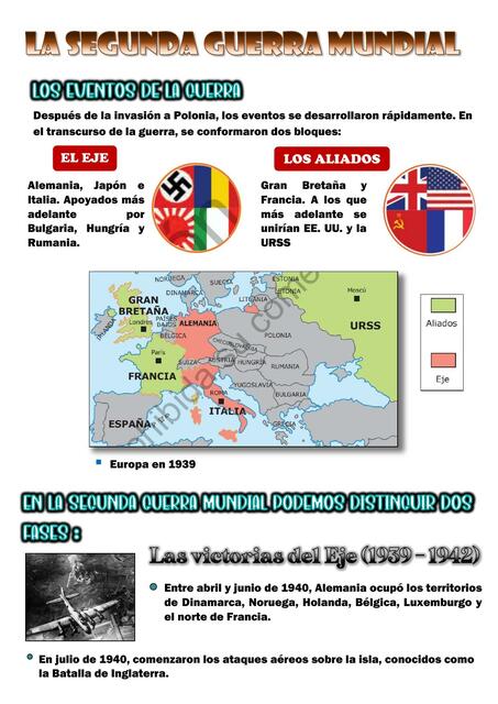 La Segunda Guerra Mundial