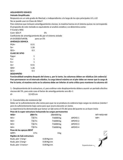 Aislamiento Sísmico Código