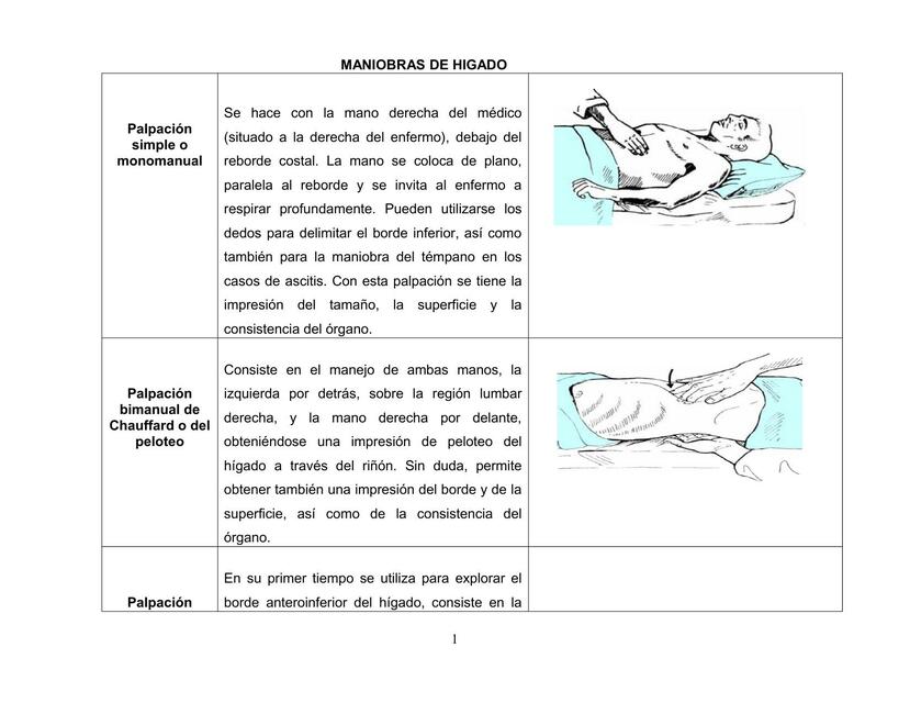 Maniobras Examen físico