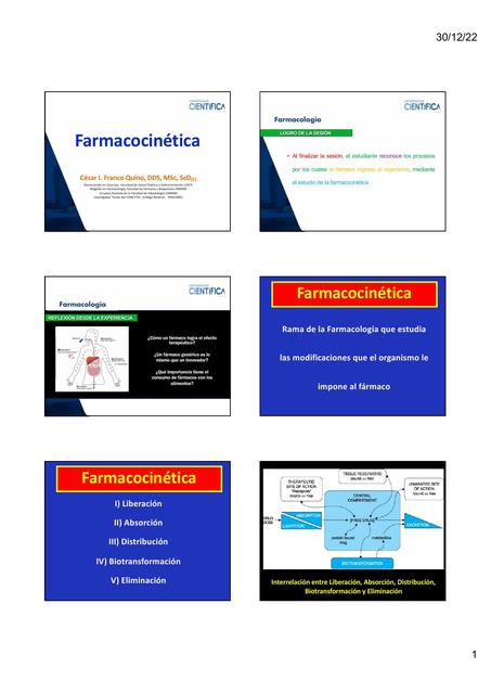 Farmacocinética