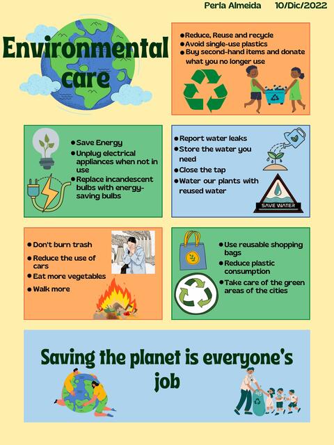 Environmental care poster