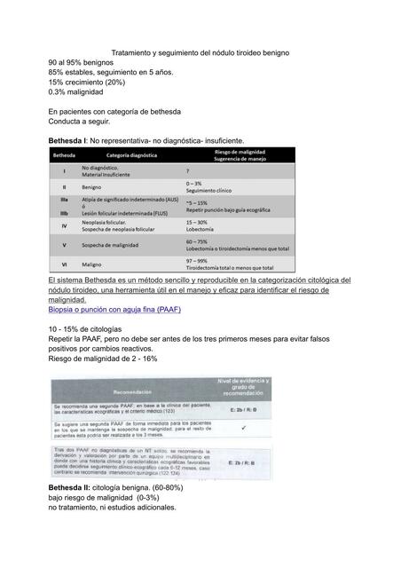 Tratamiento y Seguimiento del Nódulo Tiroideo 