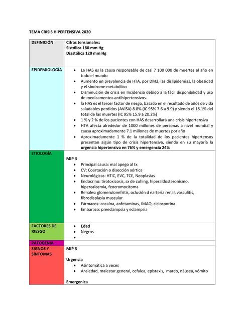 Crisis HTA 