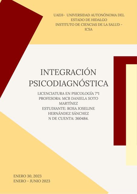 Psicodiagnóstico - Mapa Mental