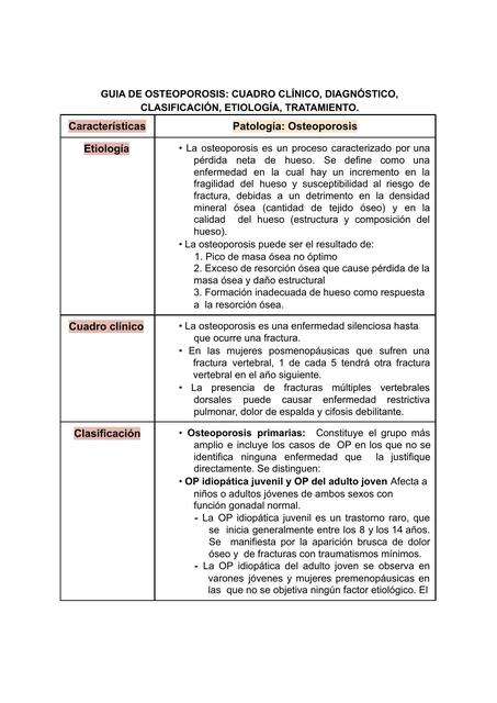 Guía de Osteoporosis 