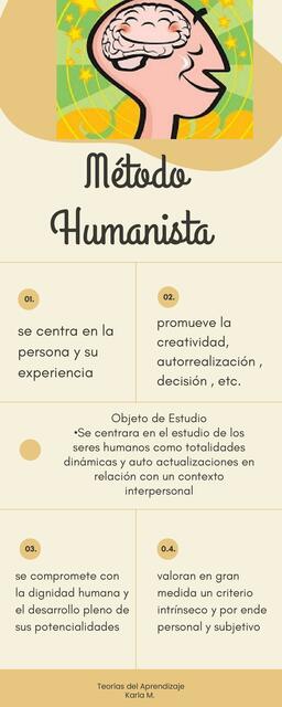 Método Humanista