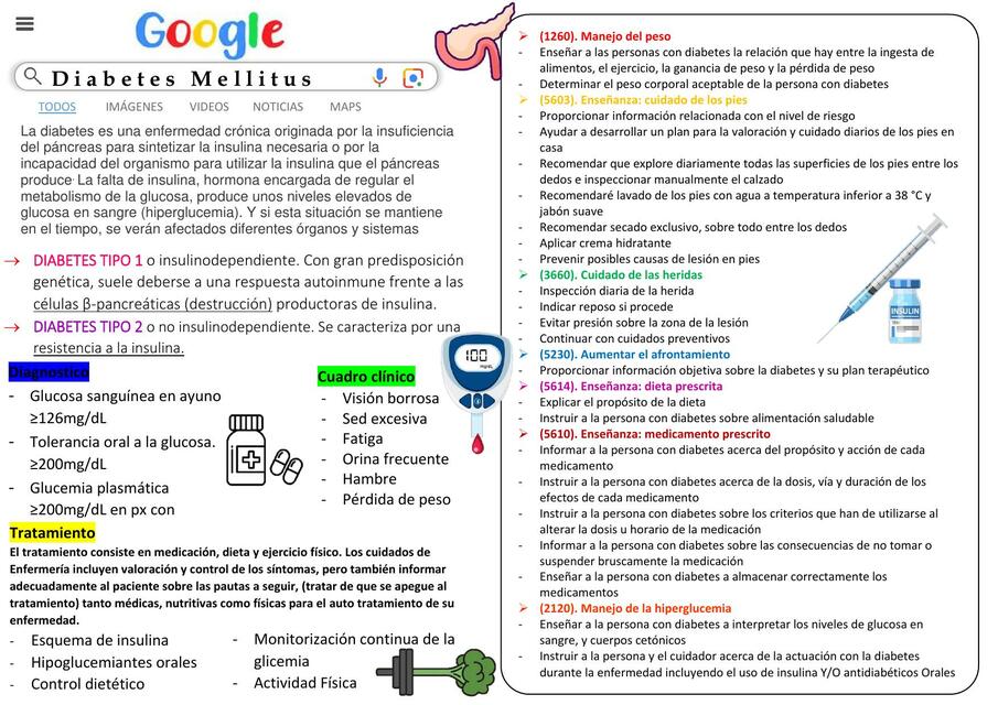 Diabetes Mellitus 