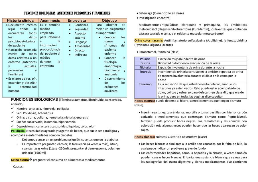 Funciones Biológicas 