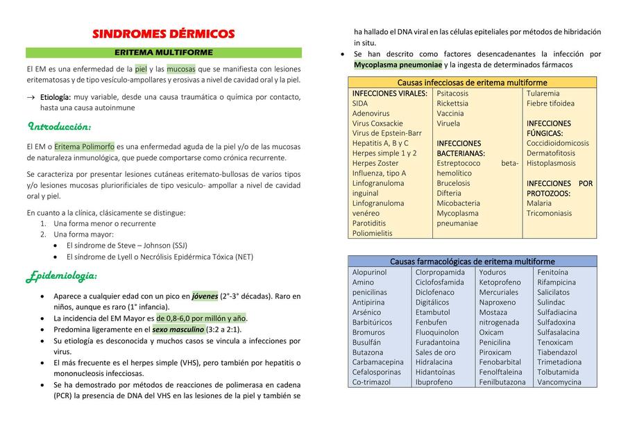 Síndromes Dérmicos